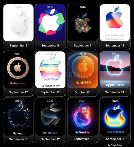 Eventos Apple