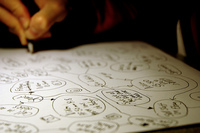 Los artículos esenciales para leer del Harvard Business Review