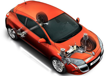 Renault Megane Coupe