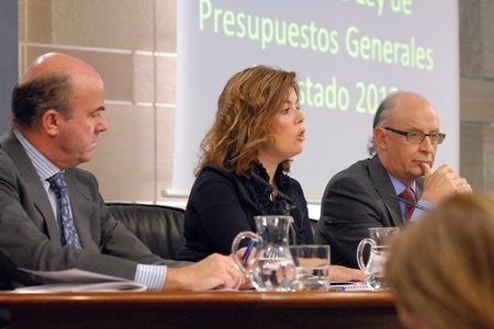 Aprobadas una serie de medidas para impulsar la financiación de las pymes