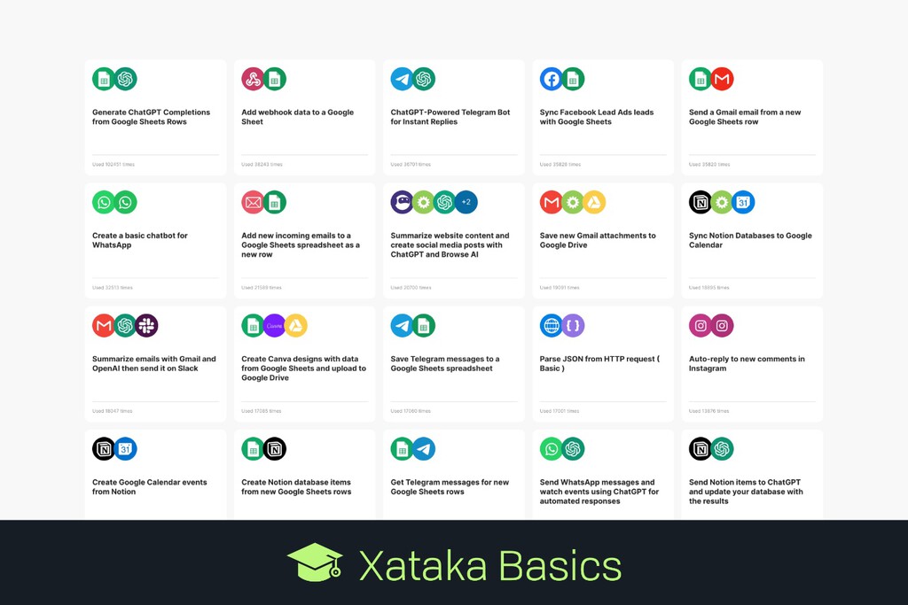 Qué es Make, qué flujos de trabajo puedes hacer conectando aplicaciones con esta plataforma y cuál es su precio
