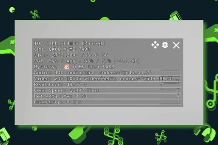 1,080p プレミアムビデオのビットレート