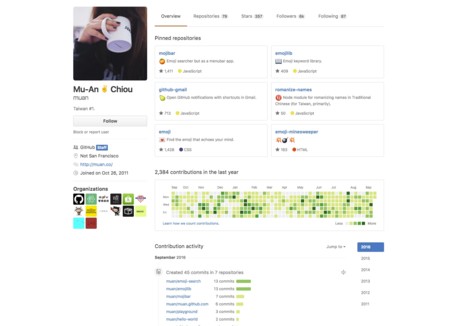 Github Profile