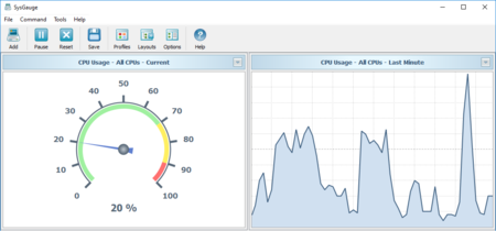 SysGauge, un completo monitor del sistema alternativo para Windows