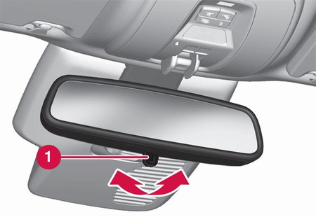 Espejos retrovisores