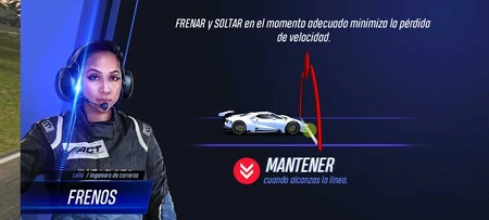 プロジェクト CARS GO