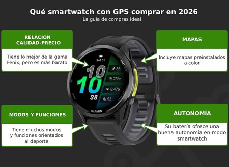 Caracteristicas Garmin Forerunner 970