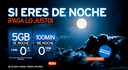 Simyo refuerza su apuesta por los bonos con horarios: ahora 5 GB por 1,99 euros y hasta dos meses gratis