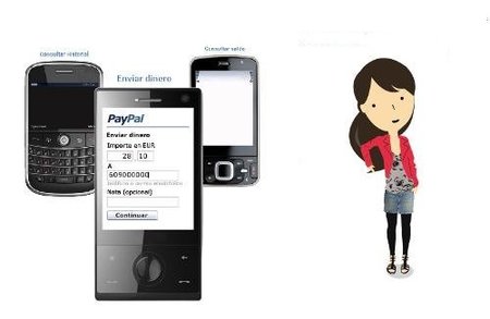 Los pequeños pagos mediante teléfono móvil