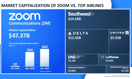Cotw The Zoom Boom Shareable V1 1000x600