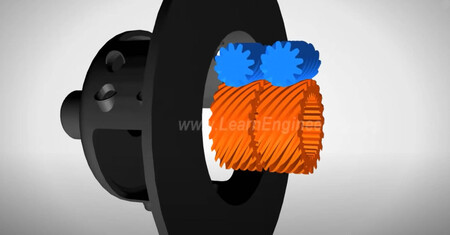 Diferencial deslizamiento limitado