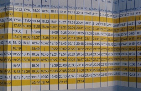 ¿Por qué no prolongar la flexibilidad laboral estival a todo el año?