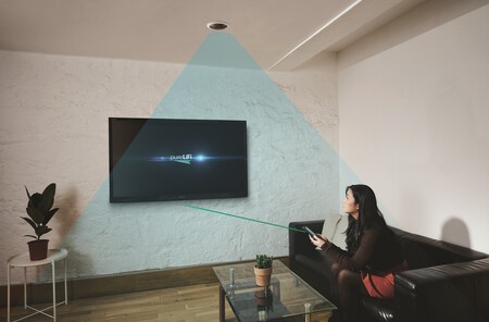 LiFi@Home quiere ser la solución a los problemas de cobertura WiFi: comunicaciones por luz desde nuestras bombillas LED