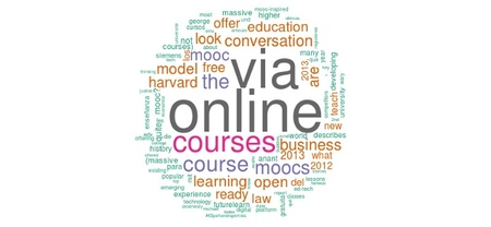 Cuatro cursos MOOC para la formación en la empresa