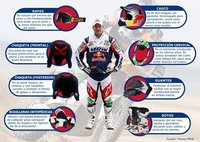 Vestidos para afrontar el Dakar 2012