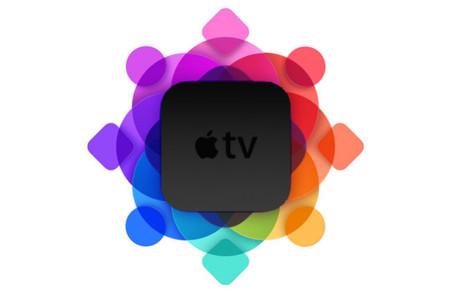 Apple TV: el epicentro del cambio