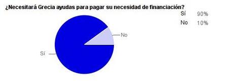 grecia