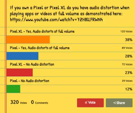 Google Pixelの音の不具合調査