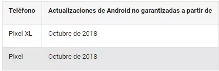 ピクセルのアップデート