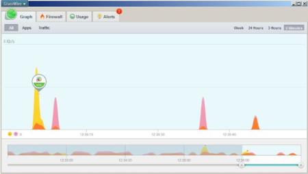GlassWire quiere convencerte con gráficos bonitos para que abandones el cortafuegos de Windows