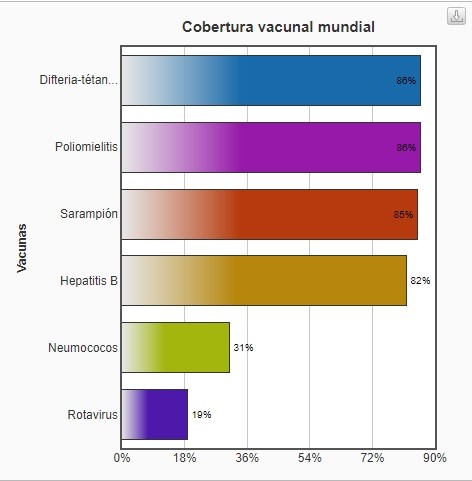 El mensaje viral que una madre envió a los antivacunas tras contraer