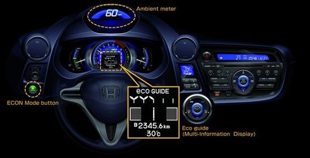 Honda Eco Drive Assist