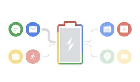 Android14のバッテリー