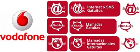 Vodafone añade más minutos, mensajes y megas a sus tarifas Gatuitas