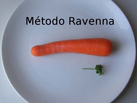Método Ravenna. Análisis de dietas milagro (VIII)