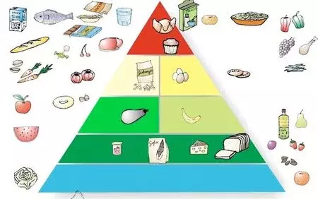 También se puede jugar con la pirámide de los alimentos