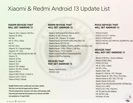 Xiaomi Ui リスト