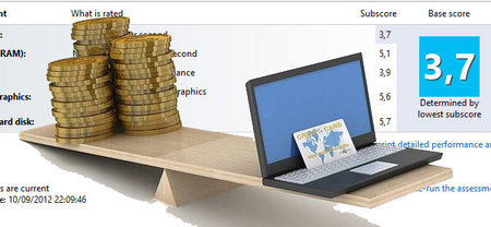 Evaluación de la experiencia en Windows, una buena ayuda en las compras