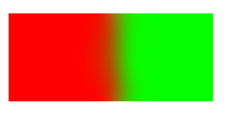 Valores Rgb Gamma 3
