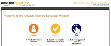 Amazon ya acepta aplicaciones para su "tienda Android"