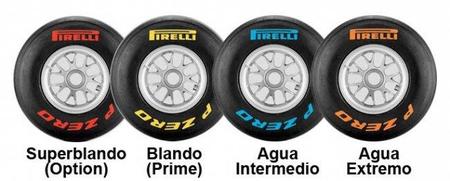 GP de Corea F1 2011: compuestos elegidos por Pirelli