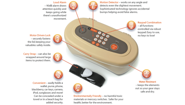 Foto de Mini Caja fuerte para la playa (7/7)