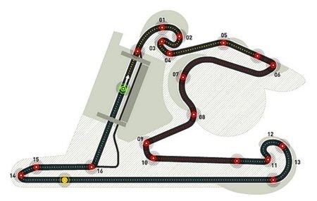 GP de China 2010: Análisis técnico de Shanghai International Circuit
