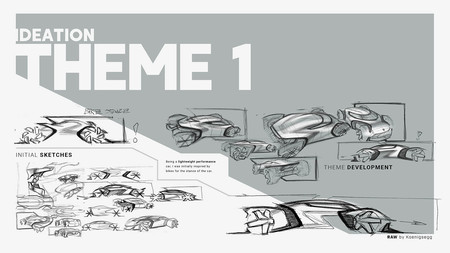 Koenigsegg RAW Digital Concept Car