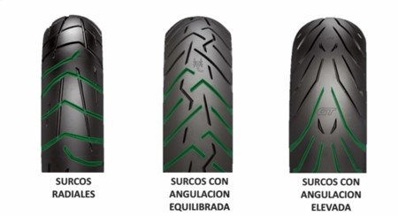 Surcos