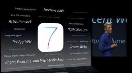 El nuevo iOS 7 podría incluir soporte para Multipath TCP