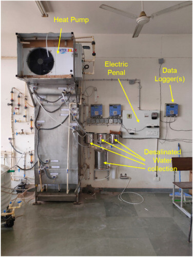 Sistema de climatización