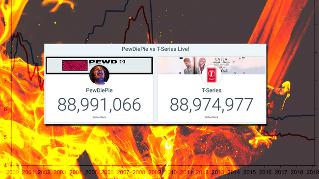 Pewdiewpie