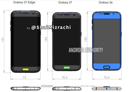 Exclusive Galaxy S7 Leak Shai Mizrachi