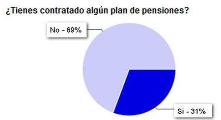 planes-pensiones-1.jpg