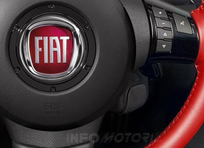 Fiat 500 Abarth