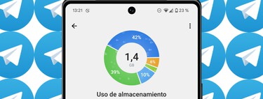 Así evité que Telegram devorase la memoria de mi móvil Android: liberando caché, aunque no con el método tradicional 