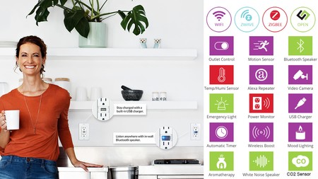 Swidget, el sistema modular que quiere añadir inteligencia a los enchufes de la casa
