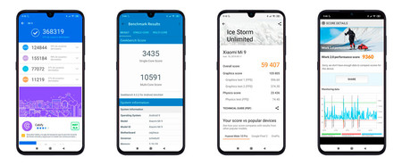 Análisis del Xiaomi Mi 9