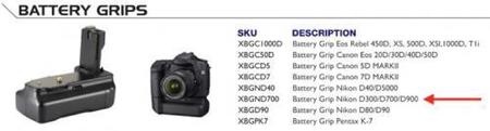 Nikon D900, ¿rumor o está al caer?