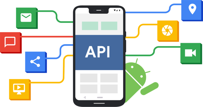 Api Android